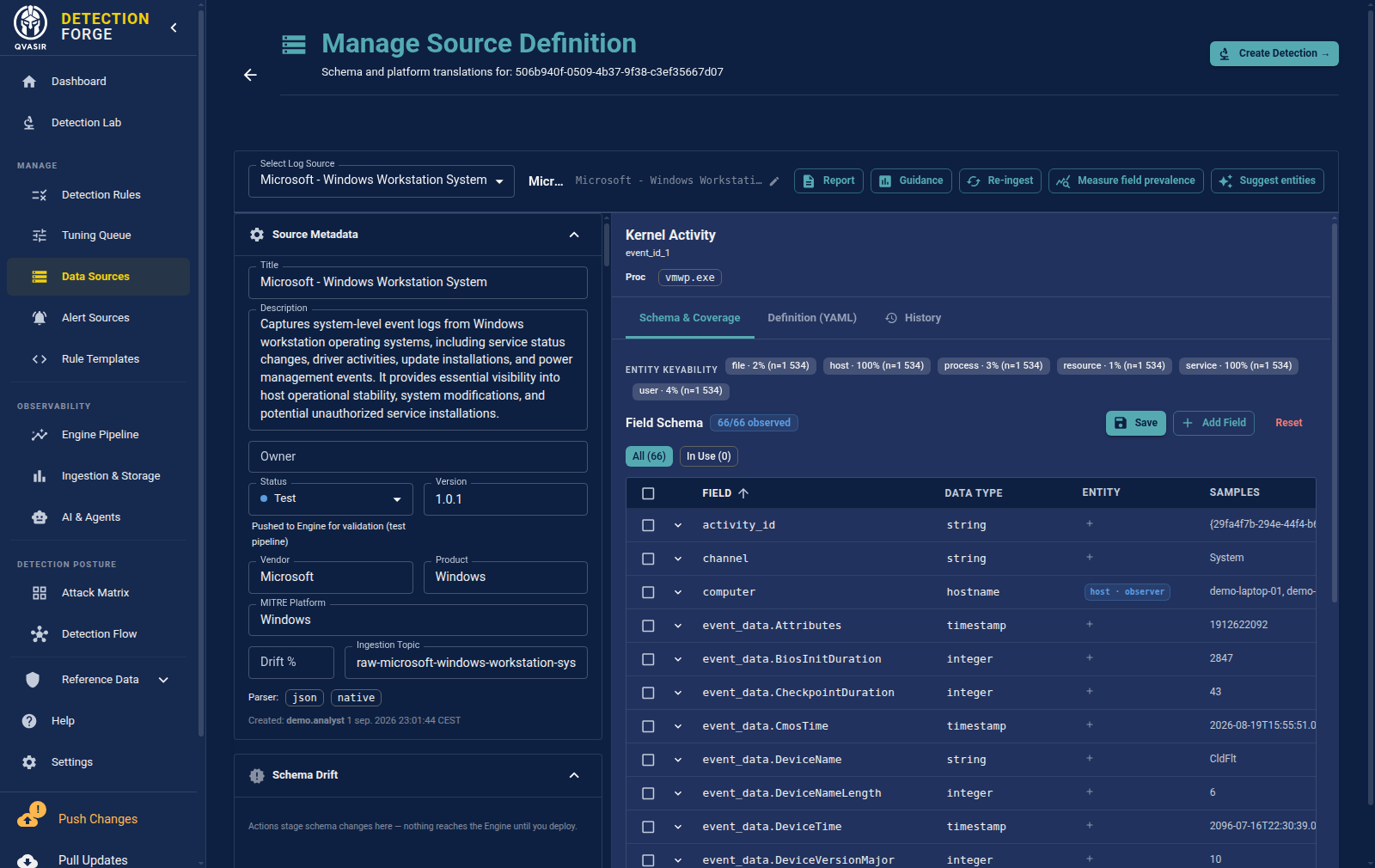 Source definition for a Windows System log: entity keyability measured over 1,534 events, 66 of 66 fields observed, each with data type, entity role and live samples